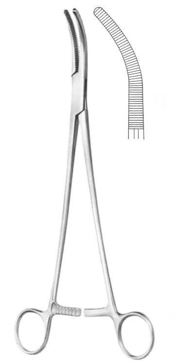 Svorka Wertheim, 250 mm